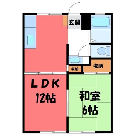 宝積寺駅 徒歩15分 1階の物件間取画像